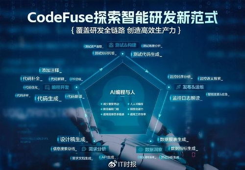 螞蟻集團(tuán)AI編程新趨勢(shì) 超半數(shù)程序員擁抱AI輔助，圖生代碼引領(lǐng)軟件開發(fā)變革